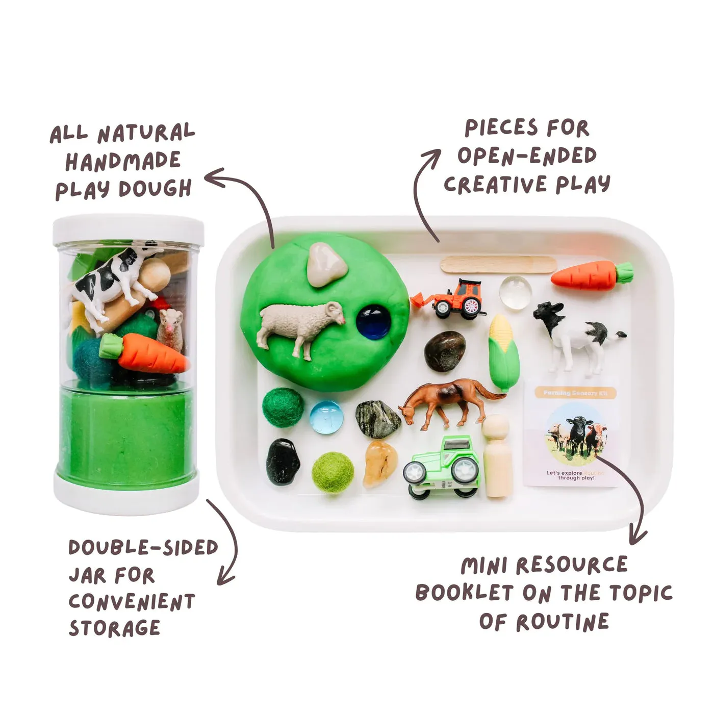 Sensory Kit, Farming